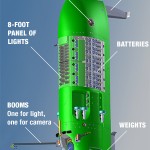 マリアナ海溝の最深部へ! ジェームズ・キャメロンの「Deepsea Challenge」 sub-300-v4.jpeg