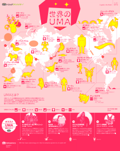 umf_infographics